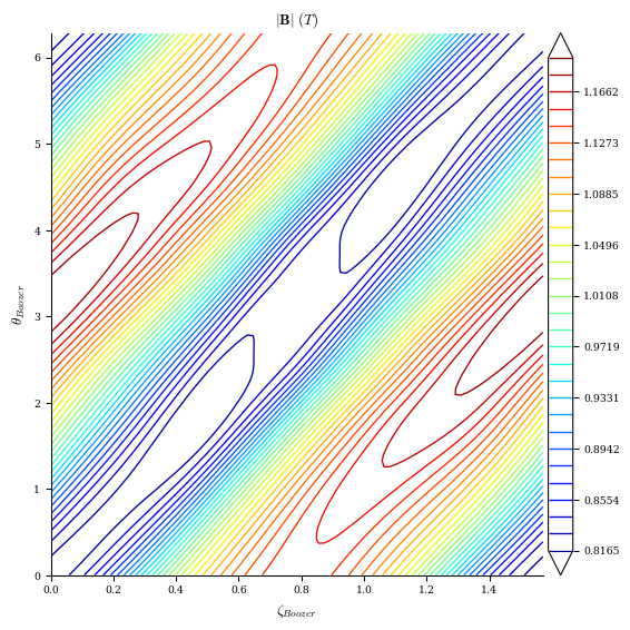 ../../_images/notebooks_tutorials_advanced_optimization_14_1.png