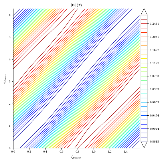 ../../_images/notebooks_tutorials_advanced_optimization_28_0.png