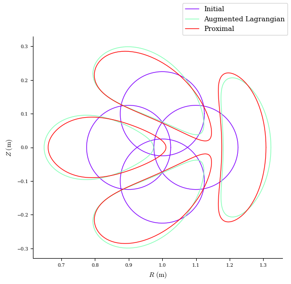 ../../_images/notebooks_tutorials_advanced_optimization_30_0.png