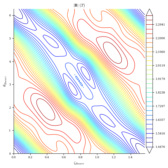 ../../_images/notebooks_tutorials_basic_optimization_34_0.png