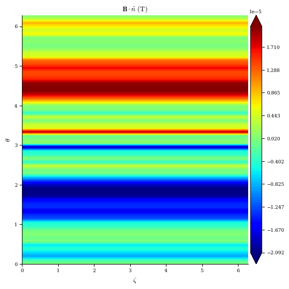 ../../_images/notebooks_tutorials_free_boundary_equilibrium_27_1.png