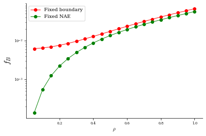 ../../_images/notebooks_tutorials_nae_constraint_22_1.png