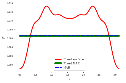 ../../_images/notebooks_tutorials_nae_constraint_26_1.png