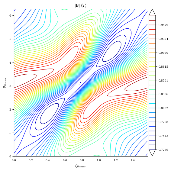 ../../_images/notebooks_tutorials_advanced_optimization_14_1.png