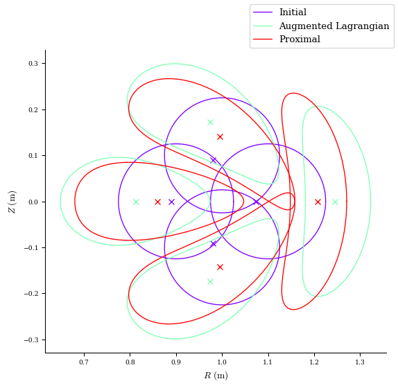 ../../_images/notebooks_tutorials_advanced_optimization_31_0.png