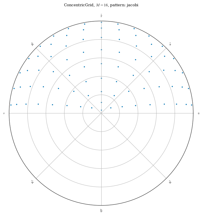 ../../_images/notebooks_tutorials_basic_optimization_21_0.png