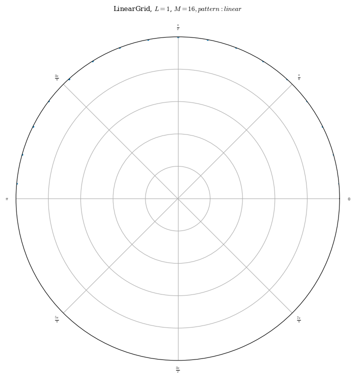 ../../_images/notebooks_tutorials_basic_optimization_30_0.png