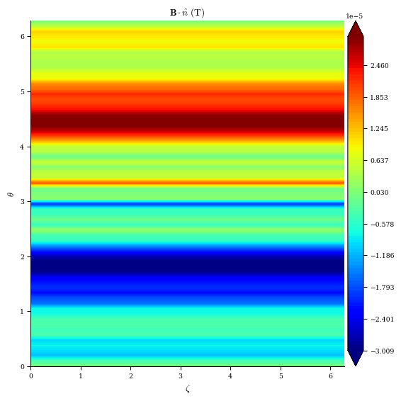 ../../_images/notebooks_tutorials_free_boundary_equilibrium_19_1.png