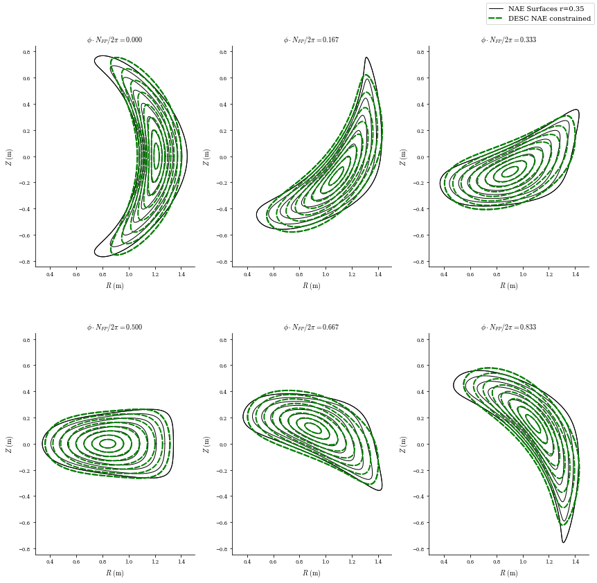 ../../_images/notebooks_tutorials_nae_constraint_21_0.png