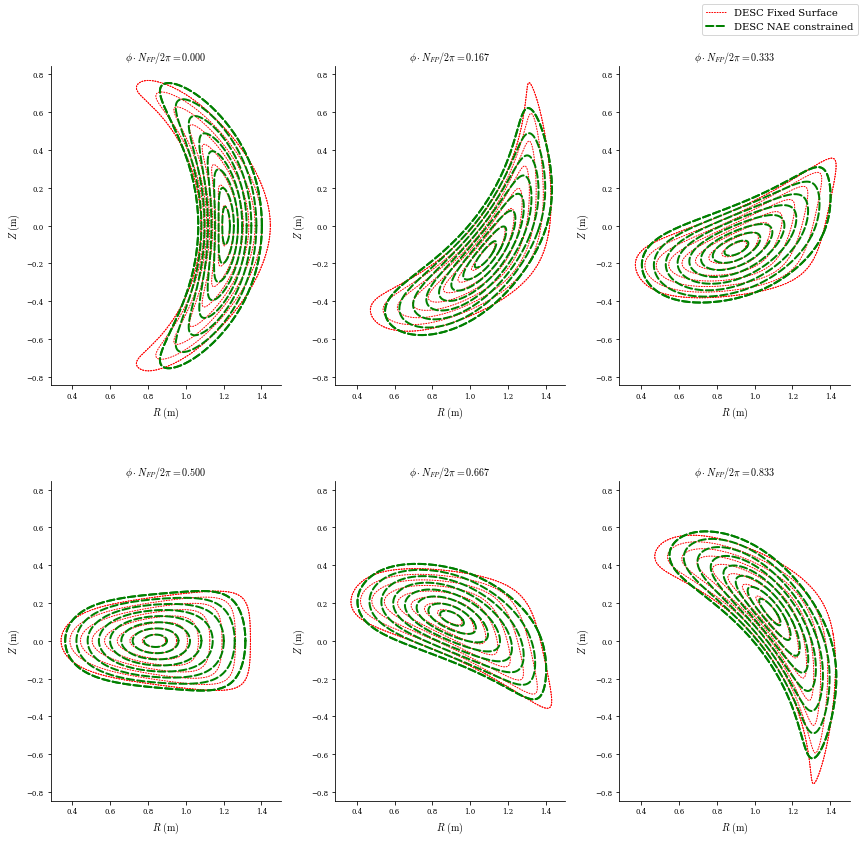 ../../_images/notebooks_tutorials_nae_constraint_21_1.png
