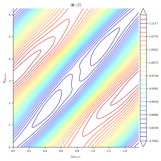 ../../_images/notebooks_tutorials_advanced_optimization_15_1.png