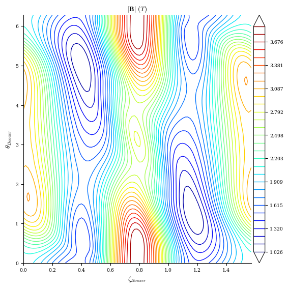 ../../_images/notebooks_tutorials_basic_optimization_11_2.png