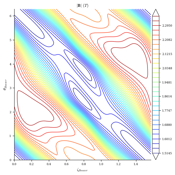../../_images/notebooks_tutorials_basic_optimization_25_0.png