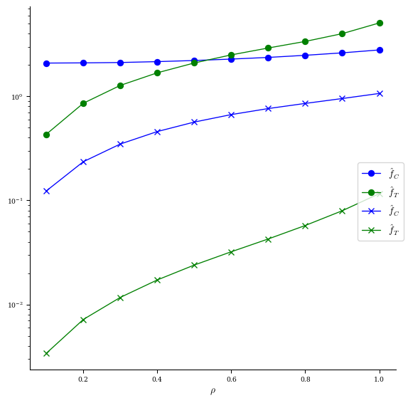 ../../_images/notebooks_tutorials_basic_optimization_26_0.png