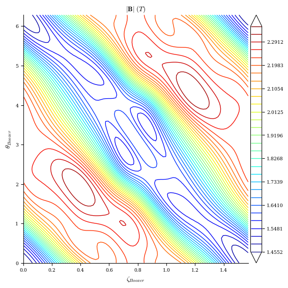 ../../_images/notebooks_tutorials_basic_optimization_34_0.png