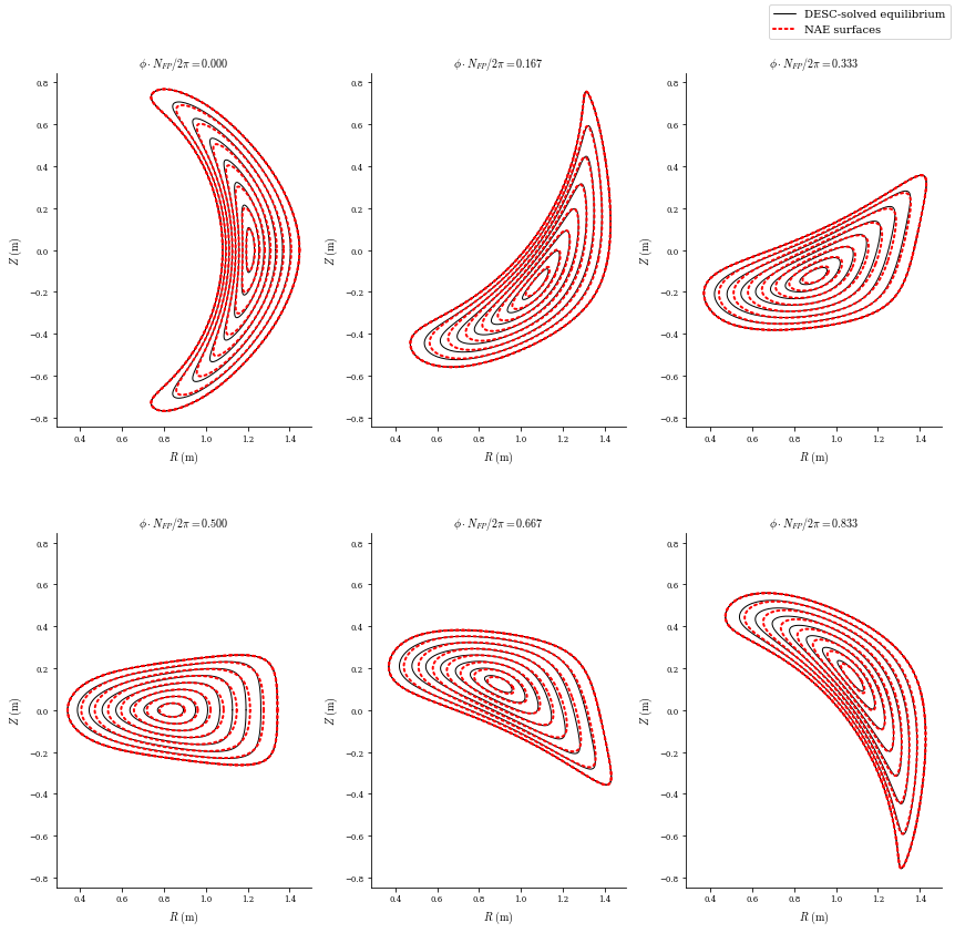 ../../_images/notebooks_tutorials_nae_constraint_15_0.png