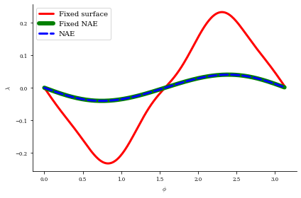 ../../_images/notebooks_tutorials_nae_constraint_29_1.png