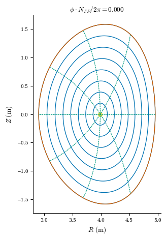 ../../_images/notebooks_tutorials_use_outputs_53_0.png