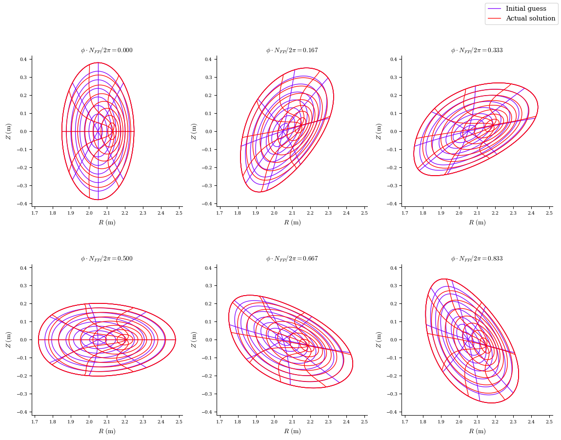 ../../_images/notebooks_dev_guide_getting-started-eq-solve_9_0.png
