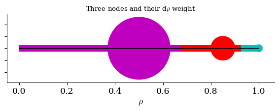../../_images/notebooks_dev_guide_grid_24_5.png