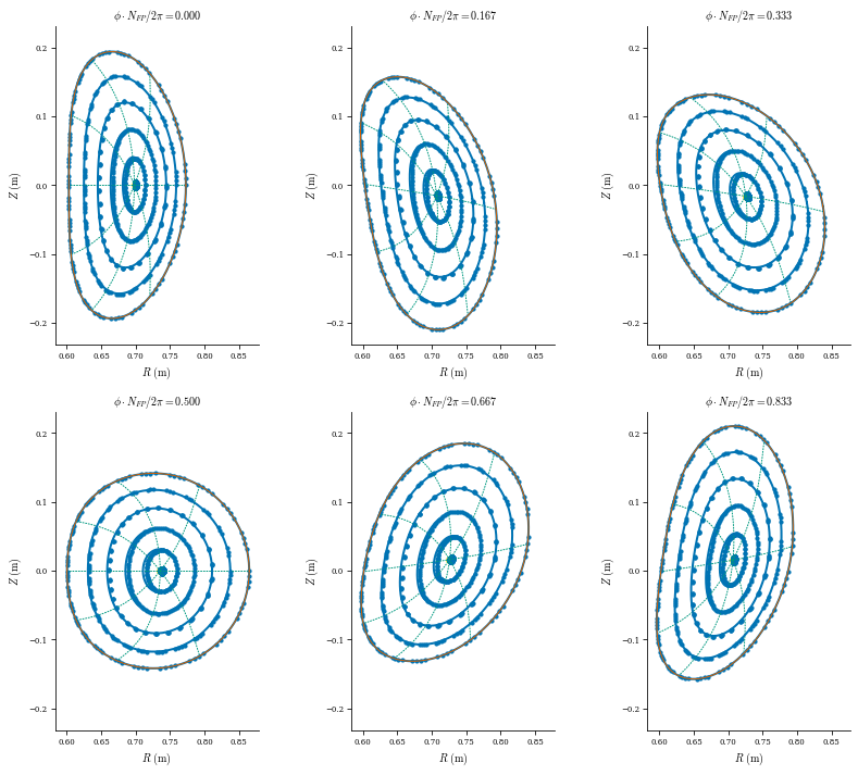 ../../_images/notebooks_tutorials_QFM_surface_18_0.png