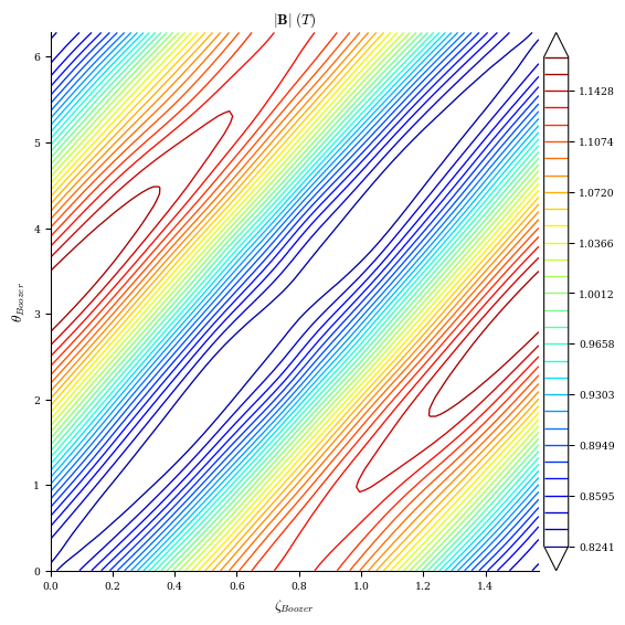../../_images/notebooks_tutorials_advanced_optimization_16_1.png