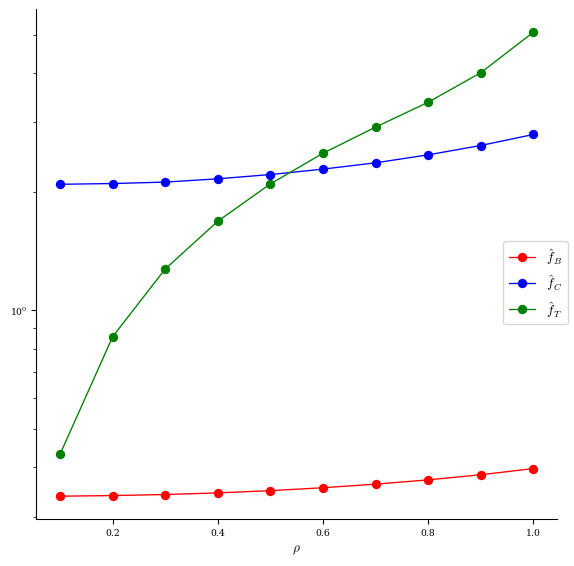 ../../_images/notebooks_tutorials_basic_optimization_11_3.png