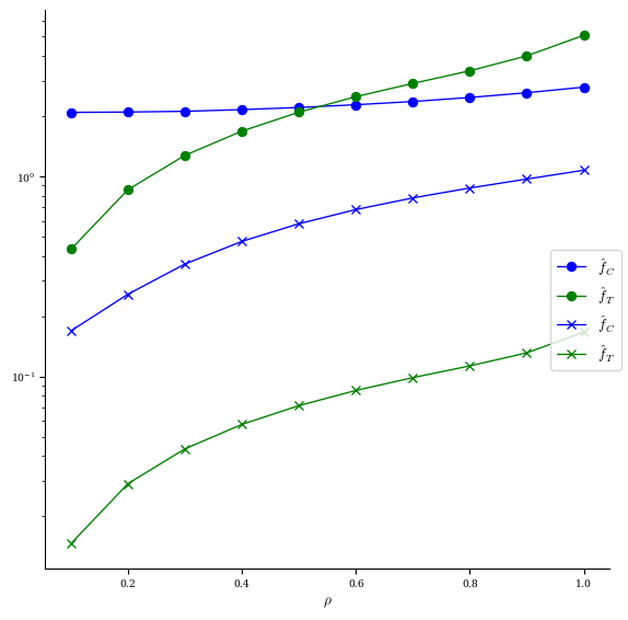 ../../_images/notebooks_tutorials_basic_optimization_35_0.png