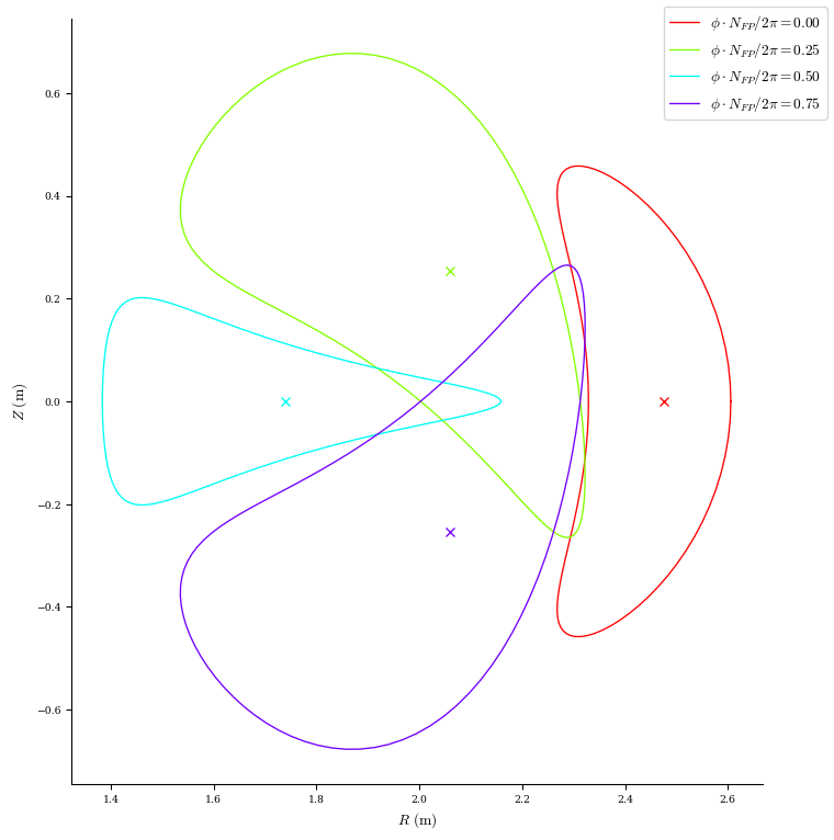 ../../_images/notebooks_tutorials_basic_optimization_9_0.png