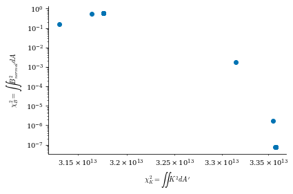../../_images/notebooks_tutorials_coil_optimization_REGCOIL_17_3.png