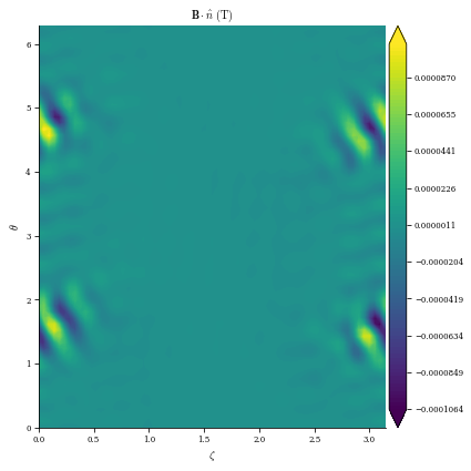 ../../_images/notebooks_tutorials_coil_optimization_REGCOIL_23_0.png