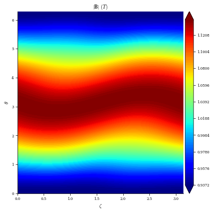 ../../_images/notebooks_tutorials_coil_optimization_REGCOIL_26_0.png