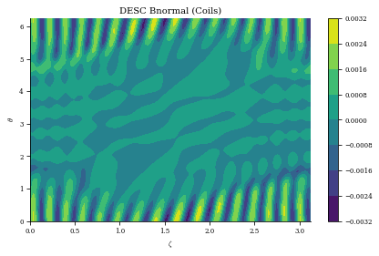 ../../_images/notebooks_tutorials_coil_optimization_REGCOIL_38_1.png