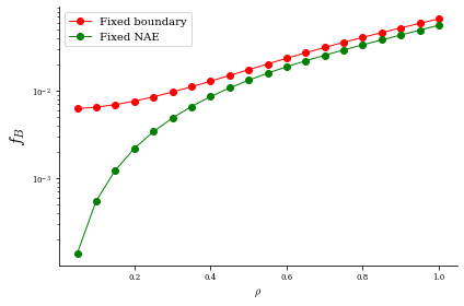../../_images/notebooks_tutorials_nae_constraint_23_1.png
