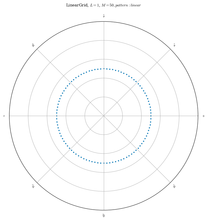 ../../_images/notebooks_tutorials_use_outputs_29_0.png