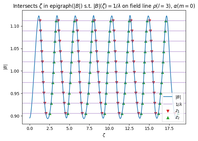 ../../_images/notebooks_tutorials_EffectiveRipple_10_3.png