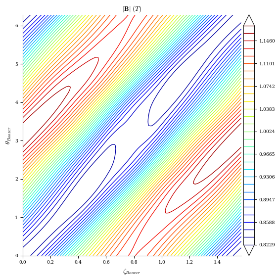 ../../_images/notebooks_tutorials_advanced_optimization_18_1.png