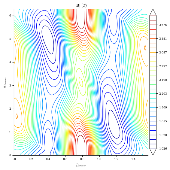 ../../_images/notebooks_tutorials_basic_optimization_13_1.png