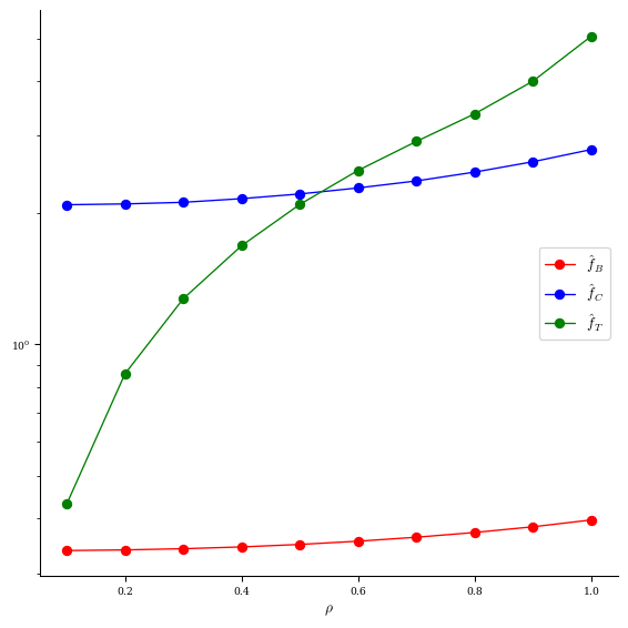 ../../_images/notebooks_tutorials_basic_optimization_13_2.png