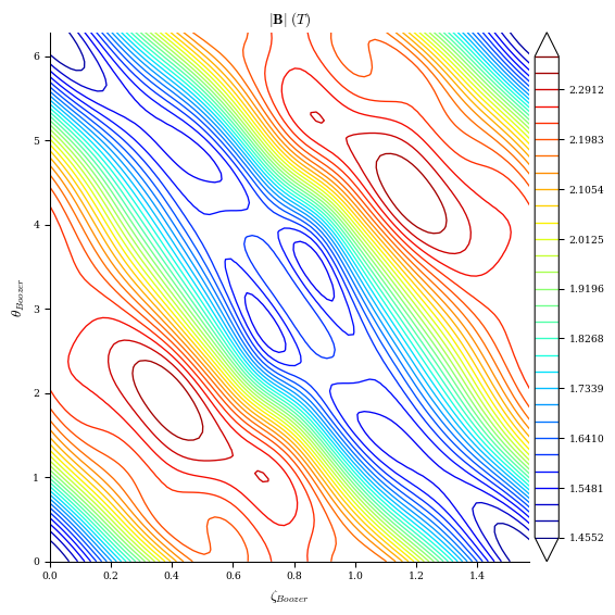 ../../_images/notebooks_tutorials_basic_optimization_36_0.png