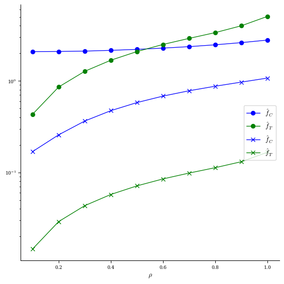 ../../_images/notebooks_tutorials_basic_optimization_37_0.png