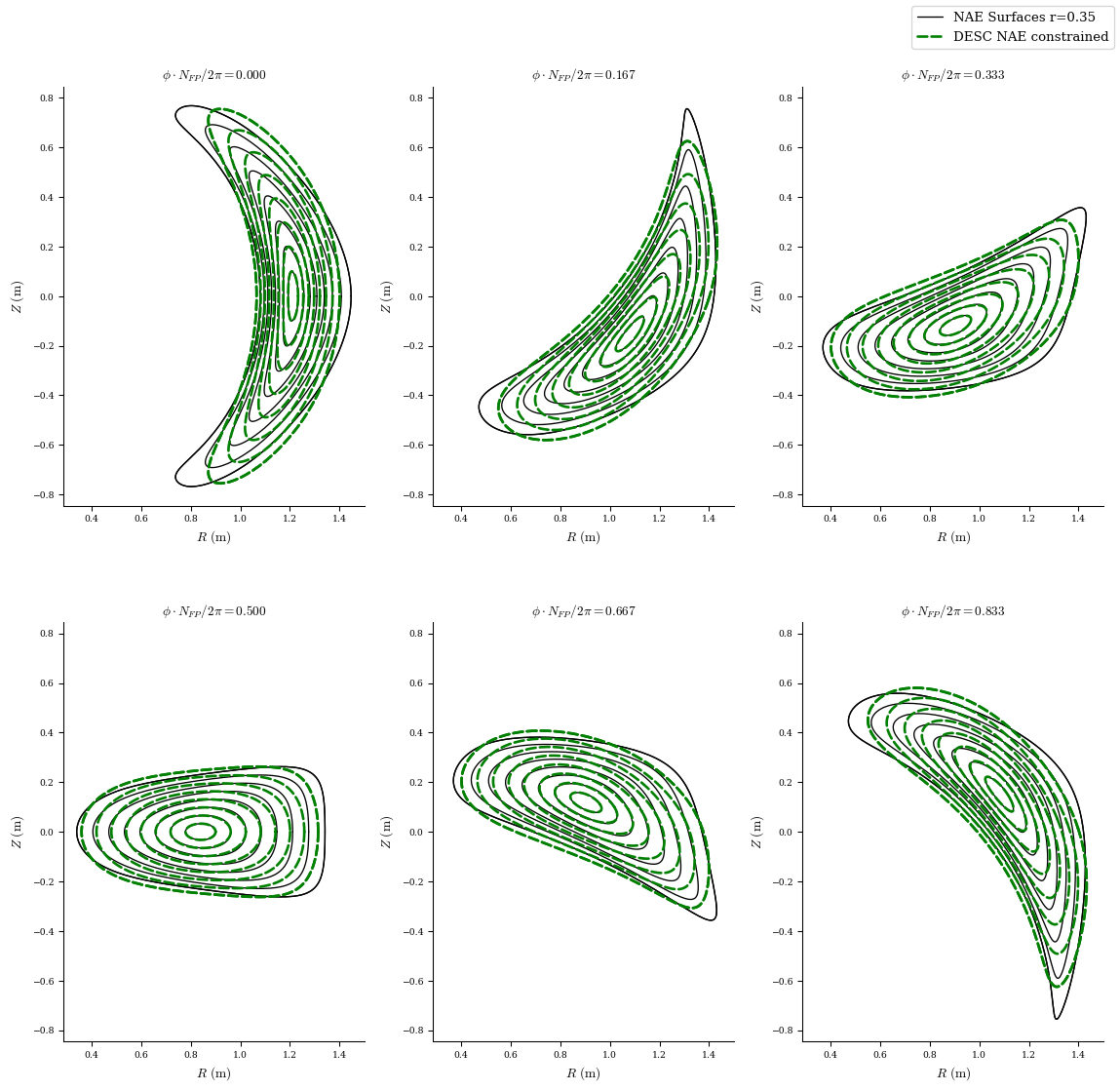 ../../_images/notebooks_tutorials_nae_constraint_24_0.png