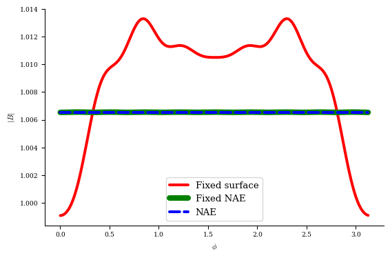 ../../_images/notebooks_tutorials_nae_constraint_30_0.png