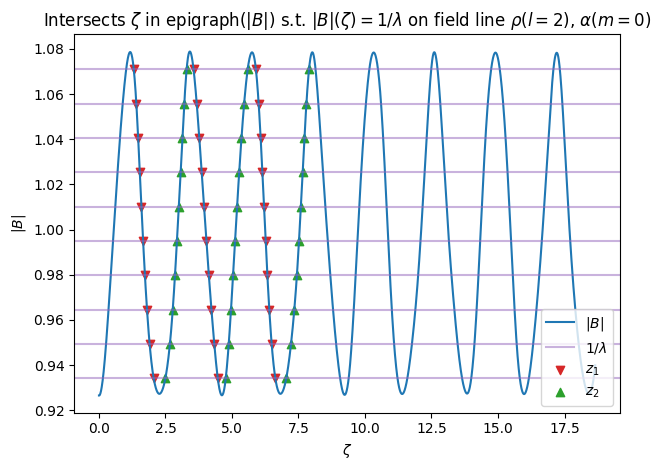 ../../_images/notebooks_tutorials_EffectiveRipple_11_2.png