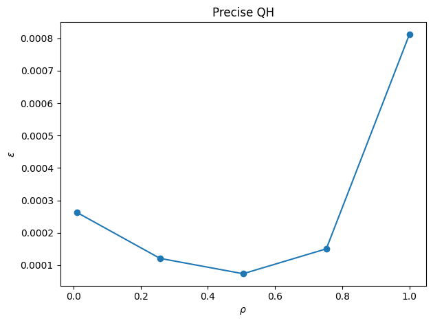 ../../_images/notebooks_tutorials_EffectiveRipple_13_0.png