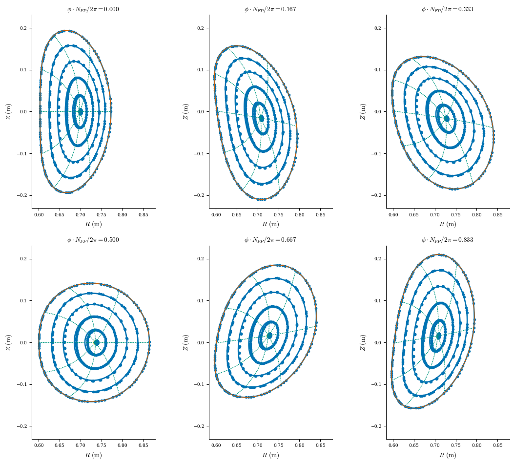 ../../_images/notebooks_tutorials_QFM_surface_20_0.png