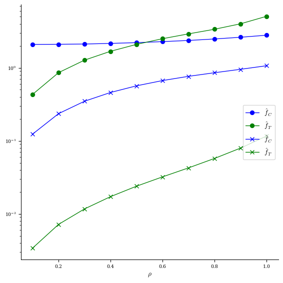 ../../_images/notebooks_tutorials_basic_optimization_28_0.png