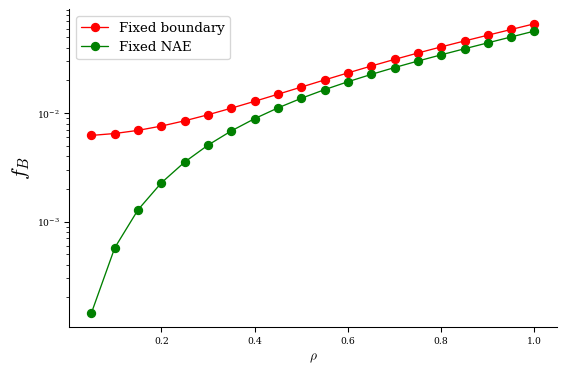 ../../_images/notebooks_tutorials_nae_constraint_26_0.png