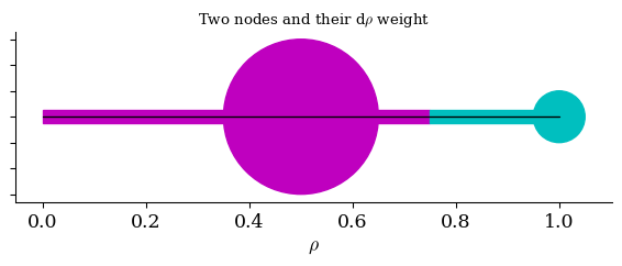 ../../_images/dev_guide_notebooks_grid_24_3.png