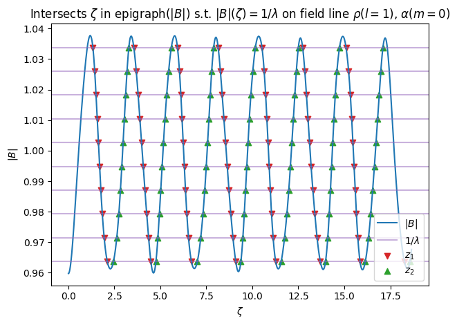 ../../_images/notebooks_tutorials_EffectiveRipple_10_1.png